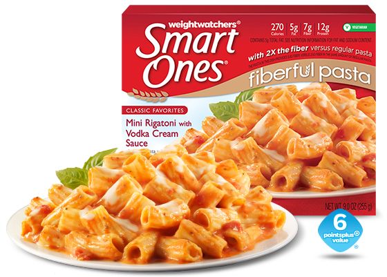 What is in this food? Weight Watchers frozen dinner.